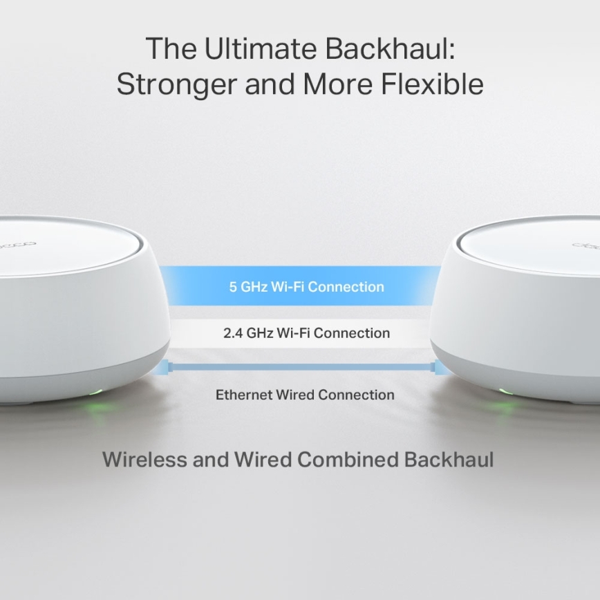 TP-Link - Wi-Fi 7 mesh-system til hele hjemmet Deco BE22