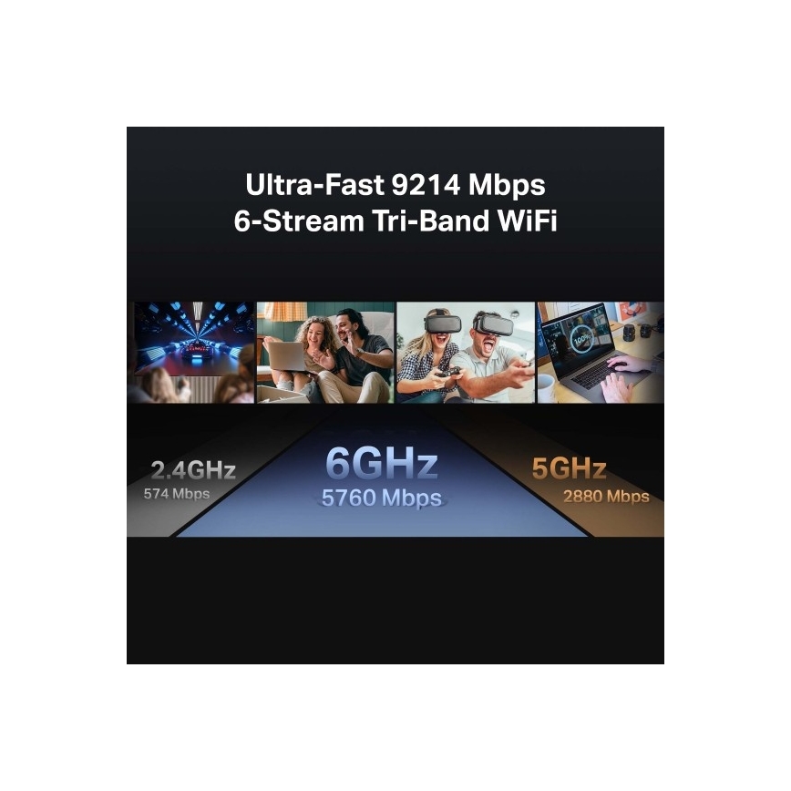 Trebånds Wi‑Fi 7-router