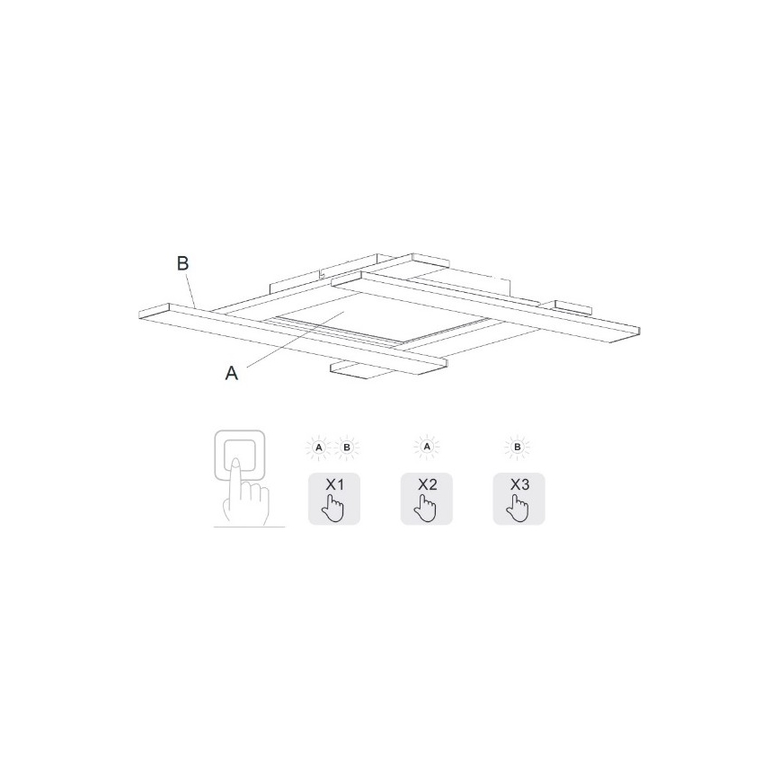 Trio - LED Dæmpbar loftlampe BELFAST LED/18W/230V + LED/14W/230V 4000K