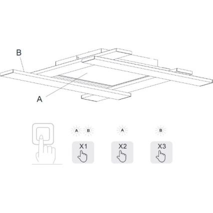 Trio - LED loftlampe dæmpbar BELFAST LED/18W/230V + LED/14W/230V 4000K