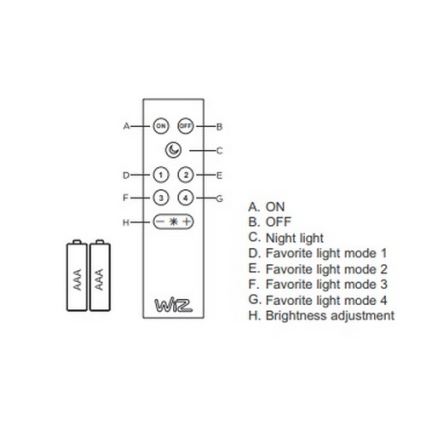 Trio - LED loftlampe dæmpbar RGB-farver DICAPO 5xLED/3W/230V 3000-5000K + fjernbetjening