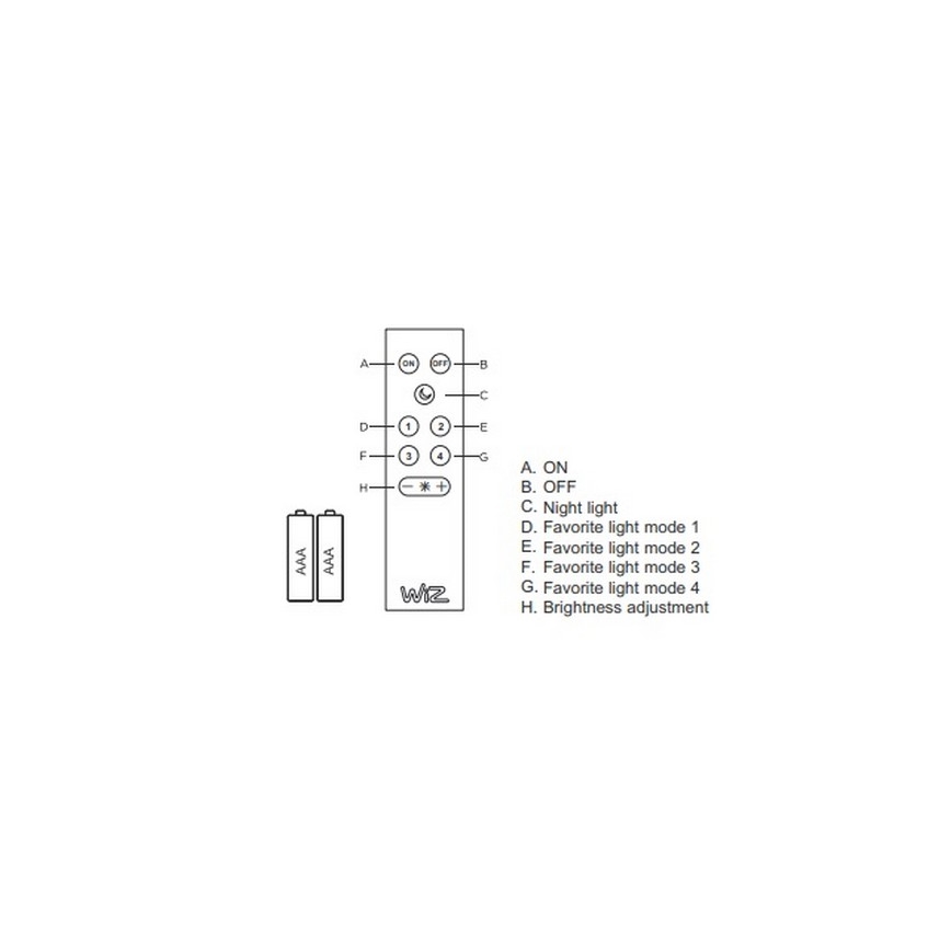 Trio - LED loftlampe dæmpbar RGB-farver DICAPO 5xLED/3W/230V 3000-5000K + fjernbetjening