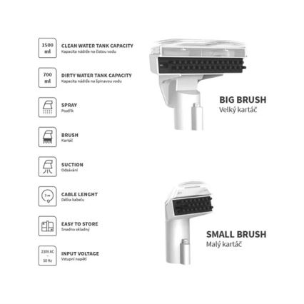 Tæpperenser 450W/230V IPX4