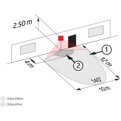 Udendørs bevægelsessensor LC-CLICK 200° IP44 sort