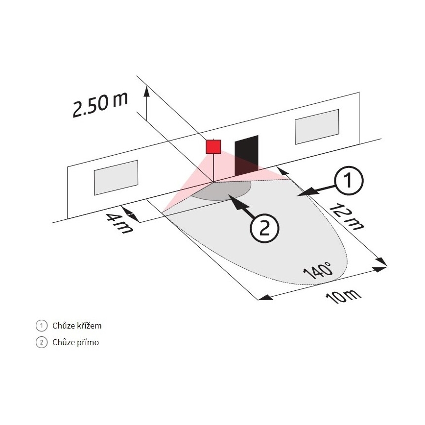 Udendørs bevægelsessensor LC-CLICK 200° IP44 sort