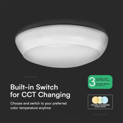Udendørs LED loftlampe LED/8W/16W/20W/230V IP65 3000/4000/6500K