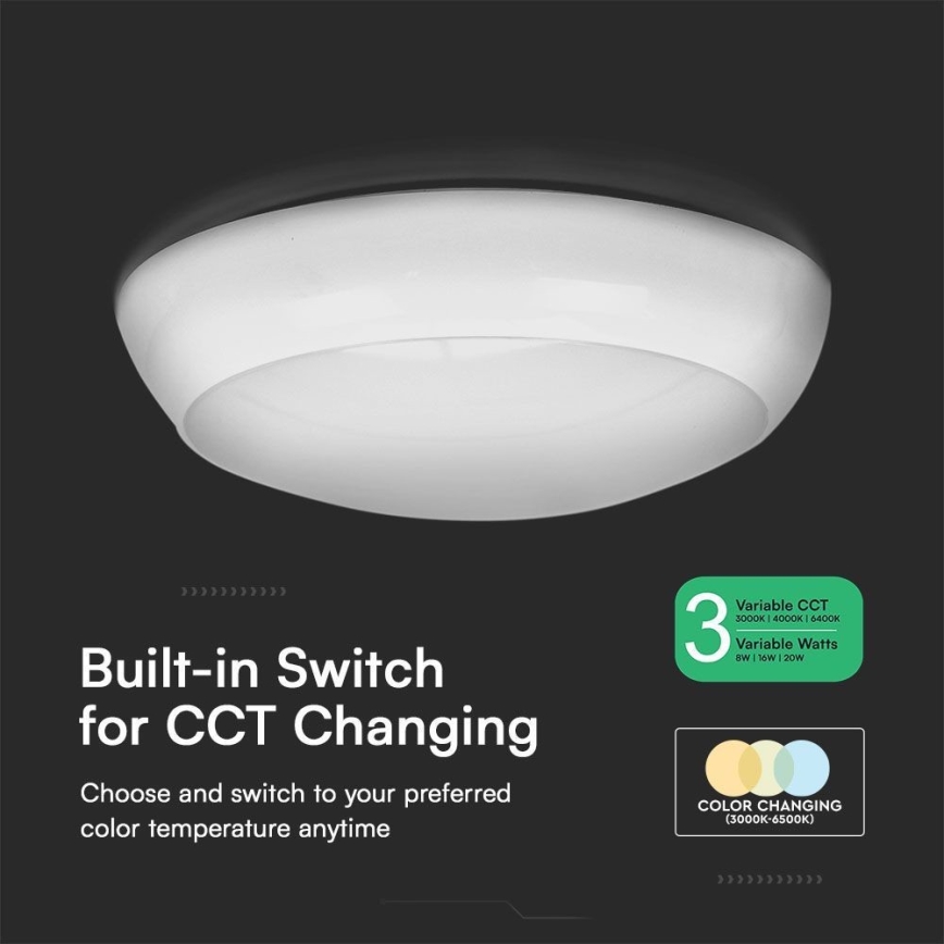 Udendørs LED loftlampe med sensor LED/8W/16W/20W/230V IP65 3000/4000/6500K