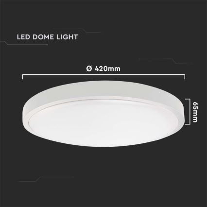 Udendørs LED loftlampe med sensor LED/30W/230V 4000K IP44 hvid