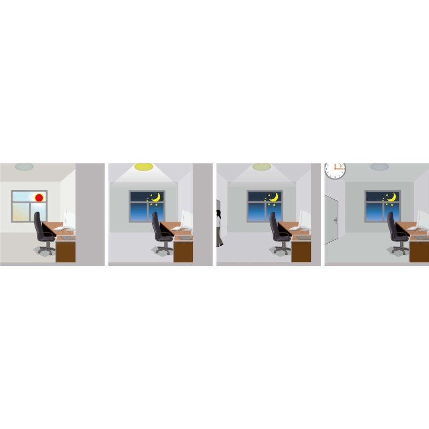 Udendørs LED loftlampe med sensor RENO LED/16W/230V IP66 hvid