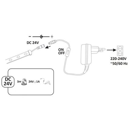 Udendørs LED lysbånd 3m LED/23W/24V/230V 4000K IP65