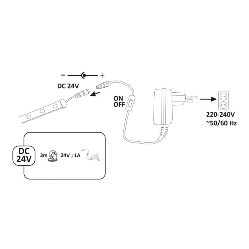 Udendørs LED lysbånd 3m LED/23W/24V/230V 4000K IP65