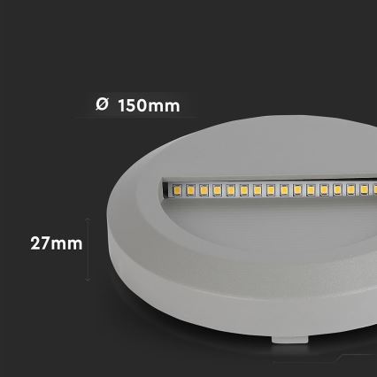 Udendørs LED trappelampe LED/2W/230V IP65 3000K grå
