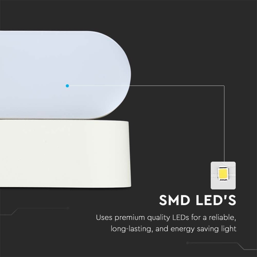 Udendørs LED væglampe fleksibel LED/5W/230V 4000K IP65 hvid