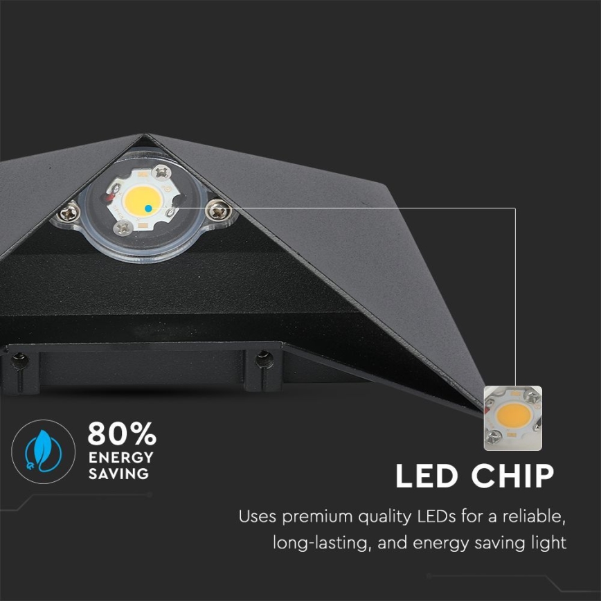 Udendørs LED væglampe LED/5W/230V 4000K IP65 sort