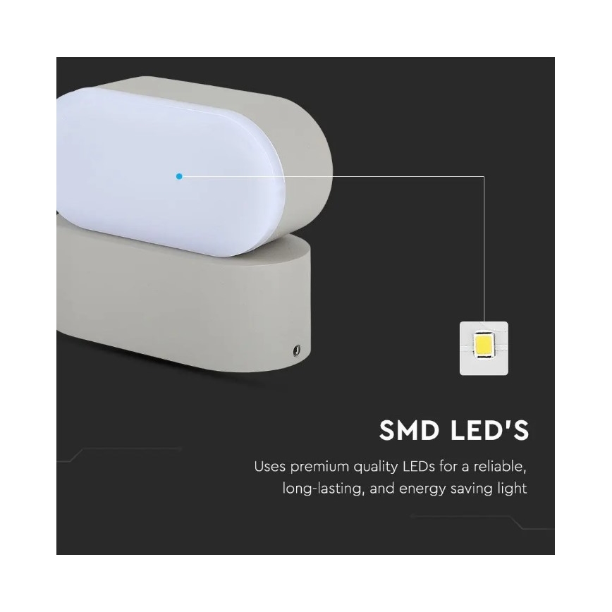 Udendørs LED væglampe LED/5W/230V fleksibel IP65