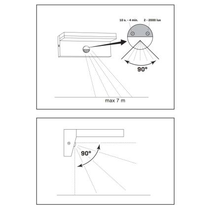 Udendørs LED væglampe med sensor TESA LED/10W/230V IP54 sort