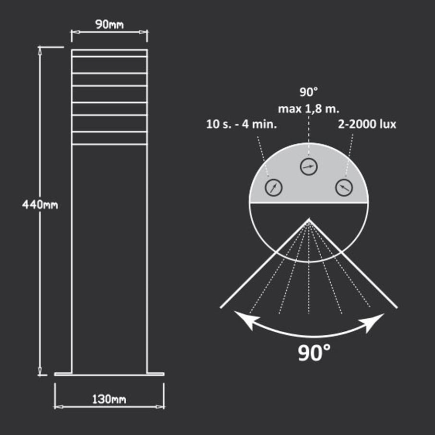 Udendørslampe med sensor TEKSAS 1xE27/12W/230V IP44 44 cm antracit