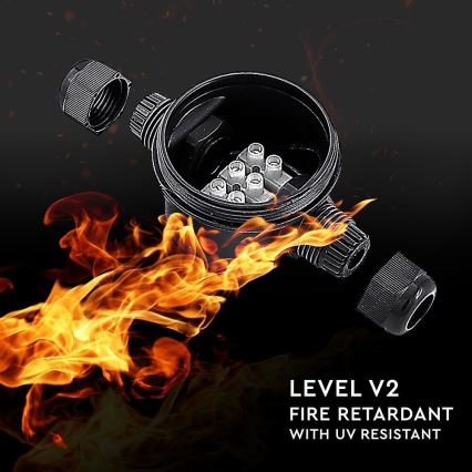 Vandtæt forbindelsesstik IP66 sort