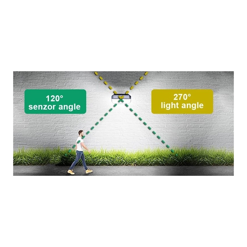 Viking - LED solcelledrevet væglampe med sensor LED/2W/3,7V IP65 6000K 2200 mAh