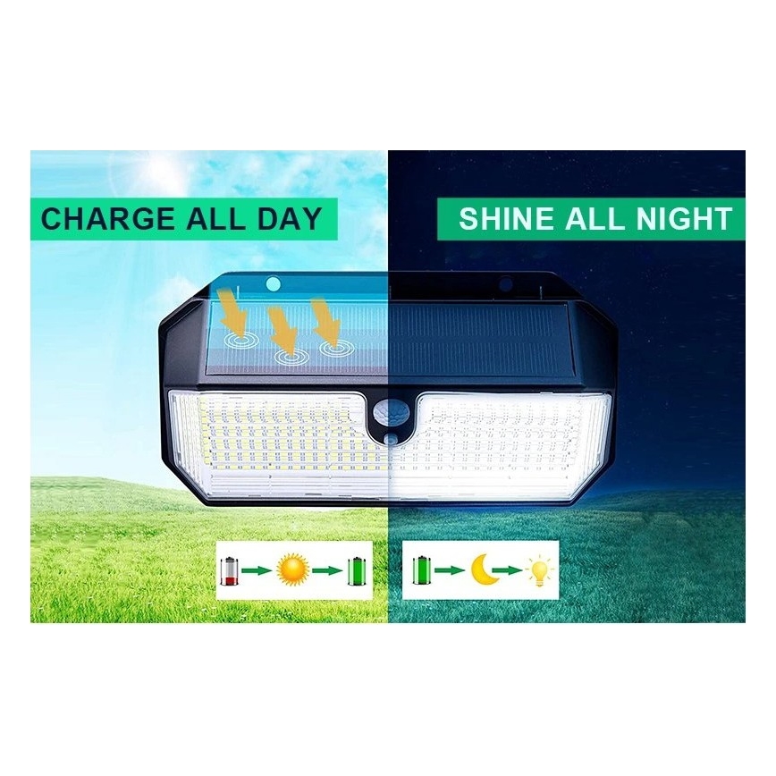 Viking - LED solcelledrevet væglampe med sensor LED/2W/3,7V IP65 6000K 2200 mAh