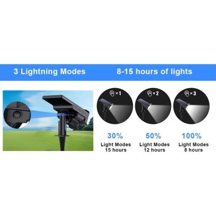 Viking - LED solcellelampe LED/1W/3,7V IP65 6000K 2200 mAh