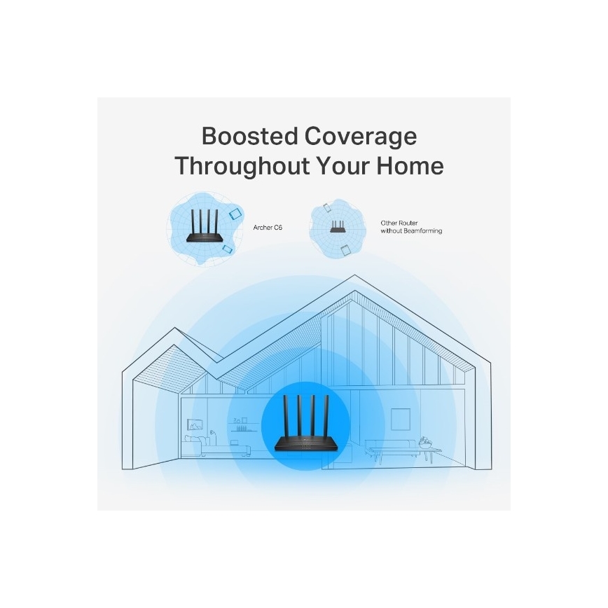 Wi-Fi-router med MU-MIMO og Gigabit