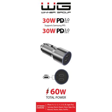 Winner Group - Biloplader 2xUSB-C Power Delivery 60W sølvfarvet
