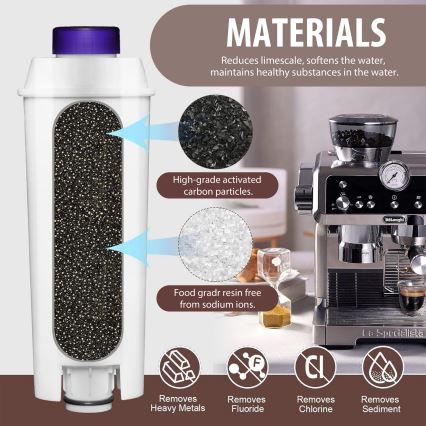 Winner Group - Filter til kaffemaskine DeLonghi DLSC002