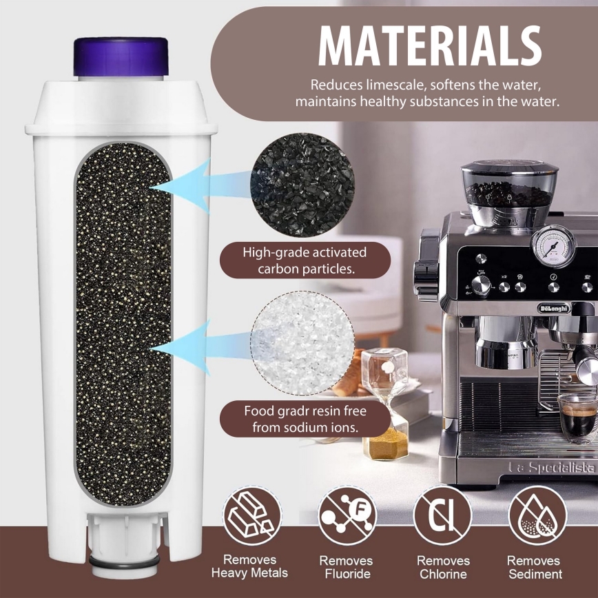 Winner Group - Filter til kaffemaskine DeLonghi DLSC002
