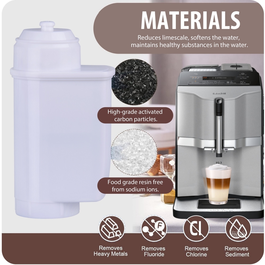Winner Group - Filter til kaffemaskiner Bosch, Siemens