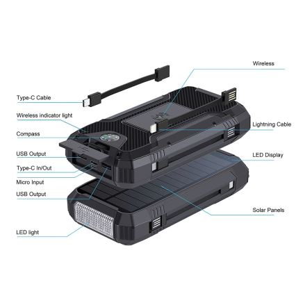 Winner Group - Powerbank med trådløs opladning og solpanel 20000 mAh 20W PD