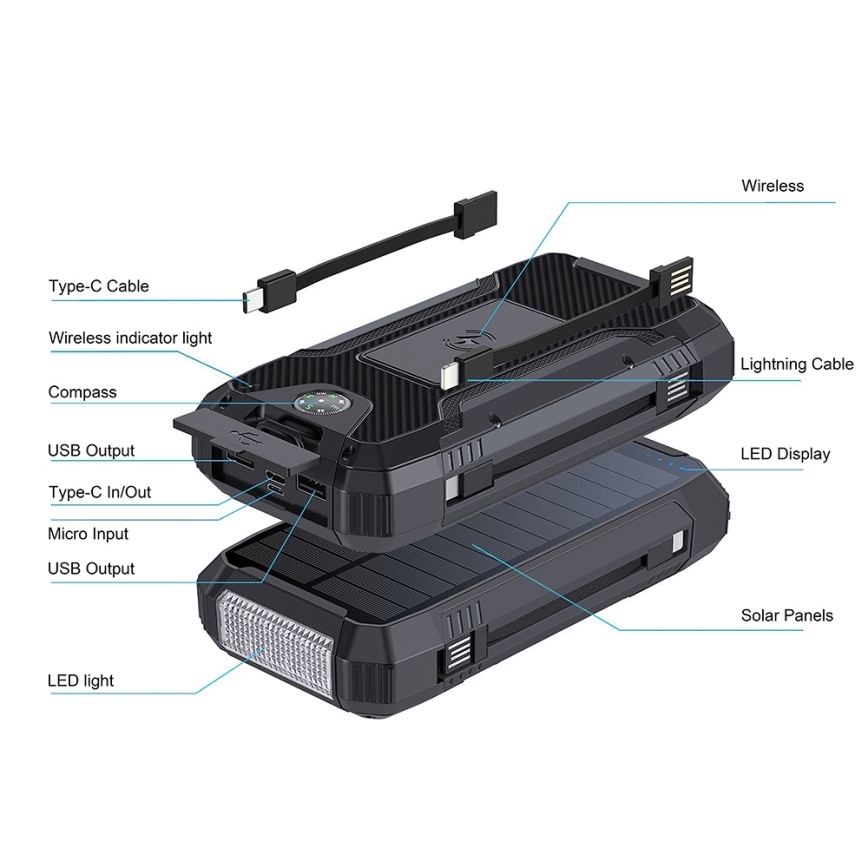 Winner Group - Powerbank med trådløs opladning og solpanel 20000 mAh 20W PD
