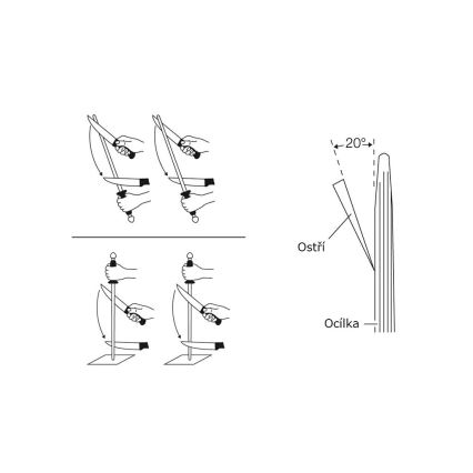 Wüsthof - Slibestål 23 cm