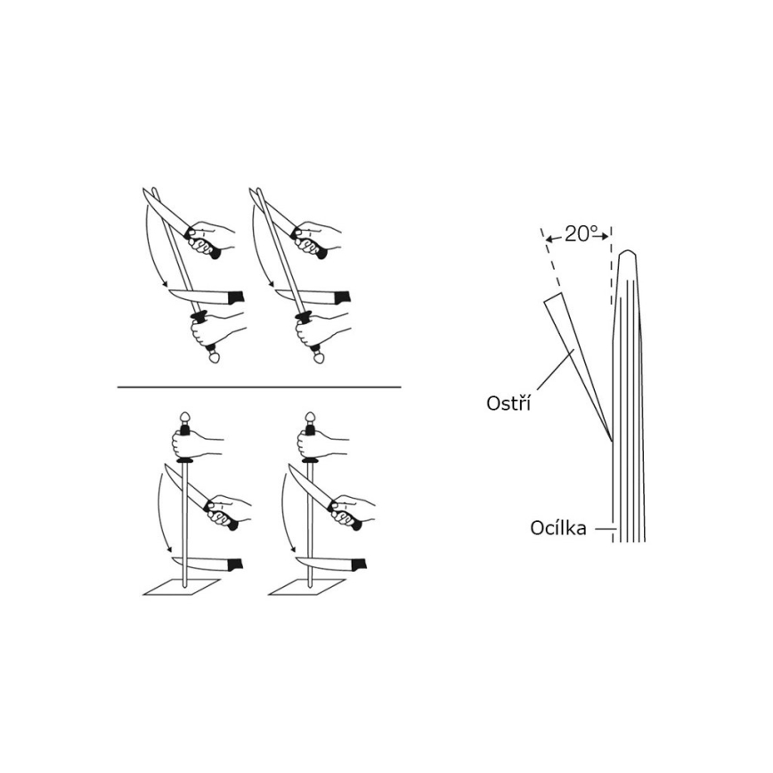 Wüsthof - Slibestål 23 cm