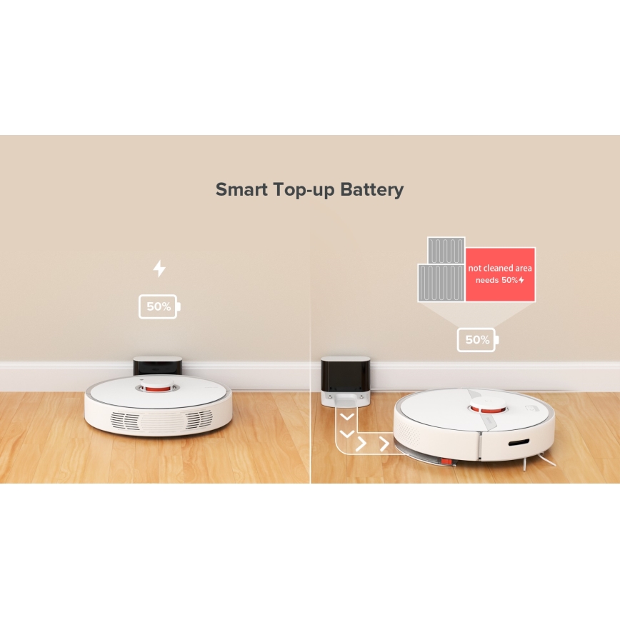 Xiaomi - Smart robotstøvsuger ROBOROCK S6 Pure 58W Wi-Fi hvid